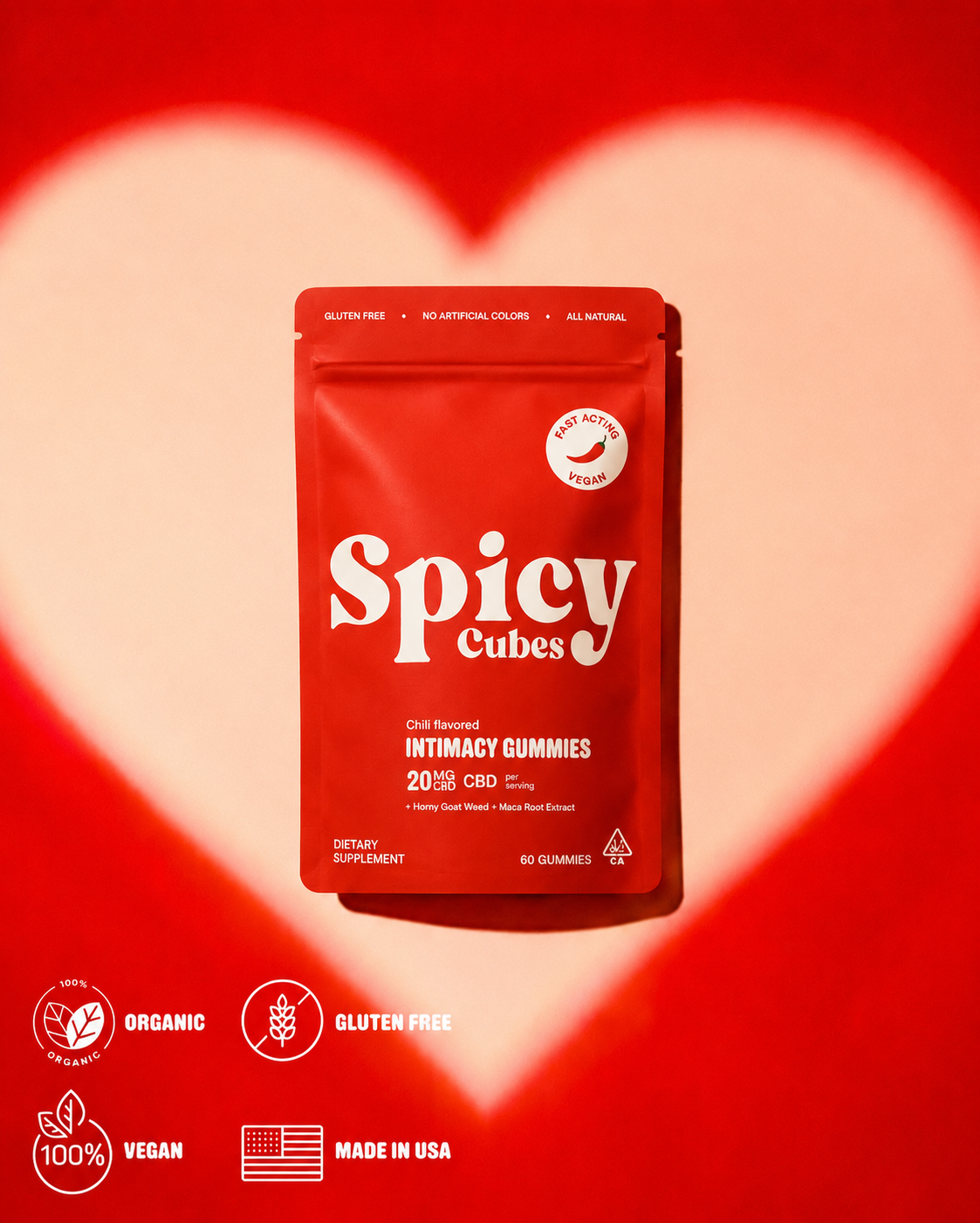 Intimacy Gummies For Sex