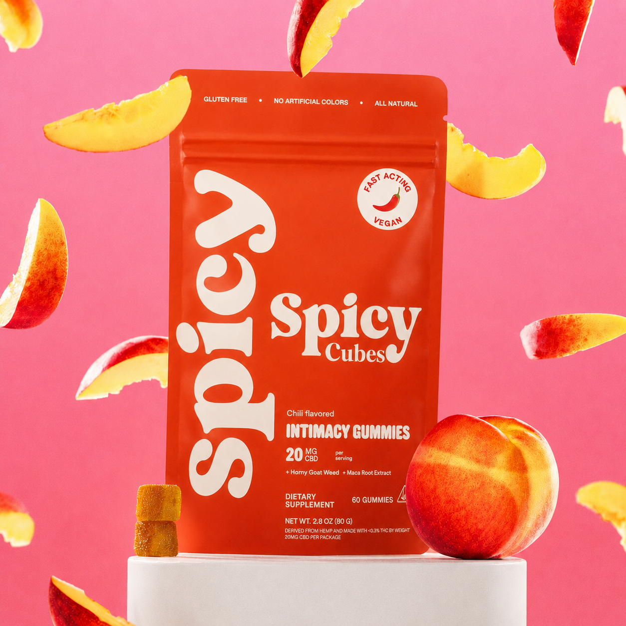 Intimacy Gummies For Sex